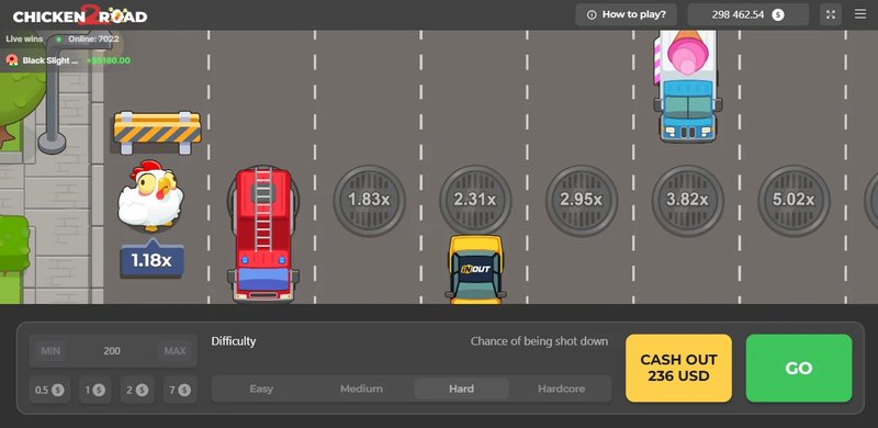 Helyi Chicken Road 2 Demo Érkezhet Hazánkba Hamarosban - áttekintés